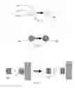 Fig. 07 - Surveying device
