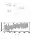 Fig. 07 - Optical meter and use of same