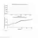 Fig. 07 - OPTICAL ANALYTE MEASUREMENT