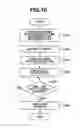 Fig. 11 - Image forming apparatus and control method thereof