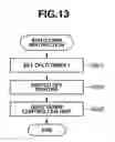 Fig. 14 - Image forming apparatus and control method thereof