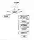 Fig. 15 - Image forming apparatus and control method thereof