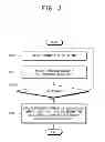 Fig. 04 - INTERFACE CARD, NETWORK DEVICE HAVING THE SAME AND CONTROL METHOD THEREOF