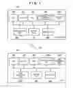 Fig. 02 - Information processing apparatus capable of communicating with a terminal apparatus, terminal apparatus, and control method thereof
