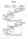 Fig. 07 - Electronic apparatus, image forming apparatus, and non-transitory computer readable medium