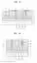 Fig. 03 - Athermal optical modulator and method of manufacturing the same