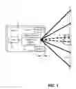 Fig. 02 - Diffractive optical element with undiffracted light expansion for eye safe operation