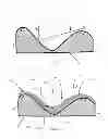 Fig. 04 - Cleanable coating for projection screens
