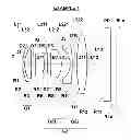 Fig. 01 - Imaging lens and imaging apparatus