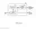 Fig. 04 - Method for determining flooded state and electronic device thereof