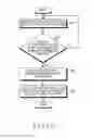 Fig. 06 - Method for determining flooded state and electronic device thereof