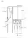 Fig. 04 - Gas insulated switchgear
