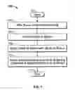 Fig. 08 - Cold worked metal housing for a portable electronic device
