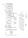 Fig. 04 - Transmittal system and connection device