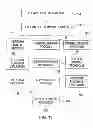 Fig. 09 - Housing components for electronic devices