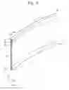 Fig. 04 - Display device