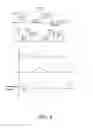 Fig. 04 - Full Bridge Oscillation Resonance High Power Factor Invertor