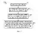 Fig. 09 - Offline power converter and the method thereof