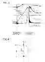 Fig. 04 - Driver for target switching element and control system for machine using the same