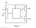 Fig. 07 - Apparatus and method for a communication network