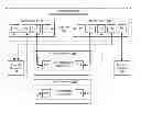 Fig. 01 - Method and system for multichassis link aggregation in-service software update