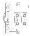 Fig. 02 - Method and system for multichassis link aggregation in-service software update