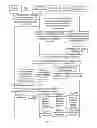 Fig. 06 - Method for selecting bearer mode, packet gateway, and policy and charging rule function entity