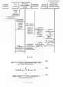 Fig. 08 - Method for selecting bearer mode, packet gateway, and policy and charging rule function entity