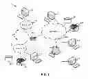 Fig. 02 - Virtual enhanced transmission selection (VETS) for lossless ethernet