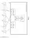 Fig. 04 - Flow control credits for priority in lossless ethernet