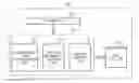 Fig. 01 - Method and apparatus for controlling congestion of network equipment
