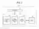 Fig. 02 - Method and apparatus for controlling congestion of network equipment