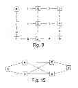 Fig. 06 - TIE-BREAKING IN SHORTEST PATH DETERMINATION