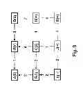 Fig. 07 - TIE-BREAKING IN SHORTEST PATH DETERMINATION