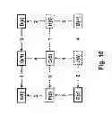 Fig. 08 - TIE-BREAKING IN SHORTEST PATH DETERMINATION