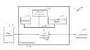 Fig. 01 - Apparatus and methods of processing a protocol data unit