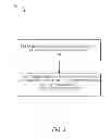 Fig. 04 - Apparatus and methods of processing a protocol data unit