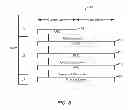 Fig. 09 - Apparatus and methods of processing a protocol data unit