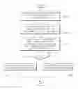 Fig. 01 - Portable device and method for transmitting signals for communication