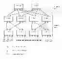 Fig. 01 - Switch fabric