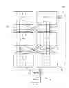 Fig. 07 - Switch fabric