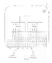 Fig. 12 - Switch fabric