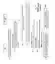 Fig. 08 - Mechanisms addressing dynamic component carrier change in relay systems