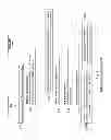 Fig. 09 - Mechanisms addressing dynamic component carrier change in relay systems