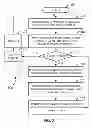 Fig. 03 - Wireless communication management system and method