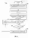 Fig. 04 - Wireless communication management system and method