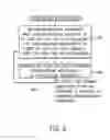 Fig. 04 - Selecting an uplink-downlink configuration for a cluster of cells