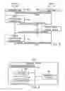 Fig. 07 - Selecting an uplink-downlink configuration for a cluster of cells