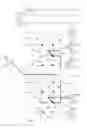 Fig. 05 - Switch arrangement and apparatus