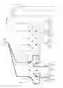 Fig. 07 - Switch arrangement and apparatus